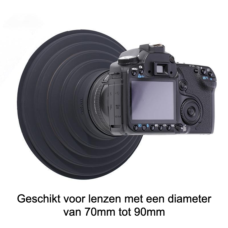 Universal Camera Lens Protector | Versatile Fit for Photographers