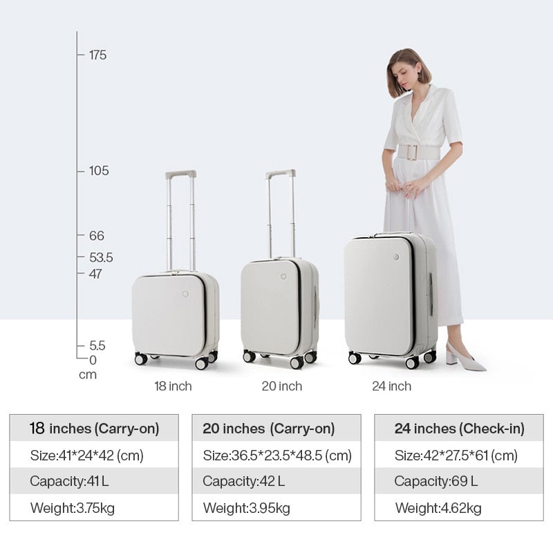 Compact Spinner Luggage | Smart Organization & Effortless Maneuverability